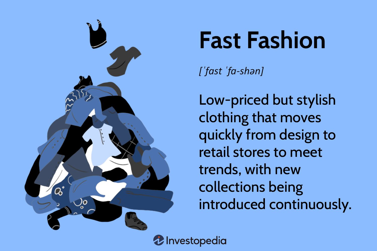 Fast Fashion Explained and How It Impacts Retail Manufacturing Topic